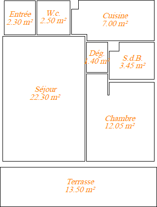 Appartement 2 pièces 58 m² Cros de Cagnes